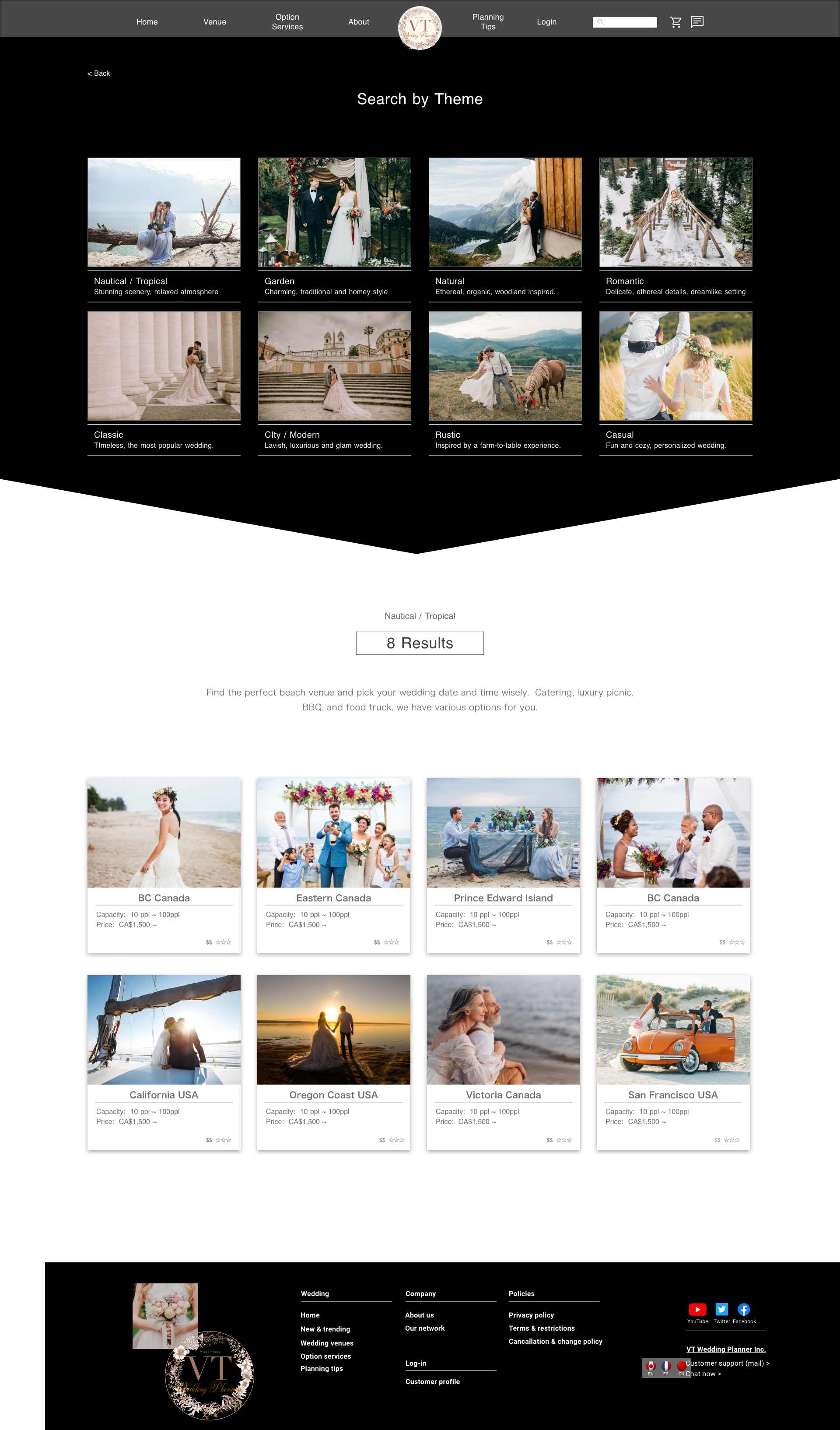 image of hi-fi mockup