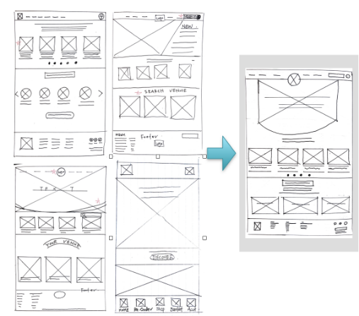 image of wireframes
