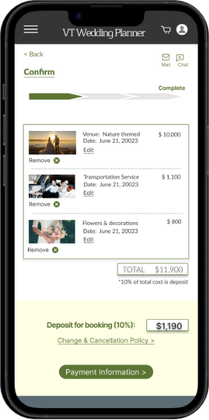 image of hi-fi mockup