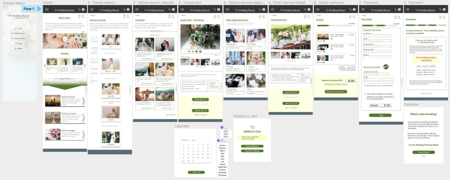 image of hi-fi mockup